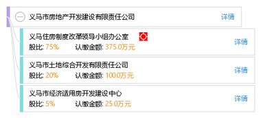 义马市房地产开发建设有限责任公司 工商信息 信用报告 财务报表 电话地址查询 天眼查