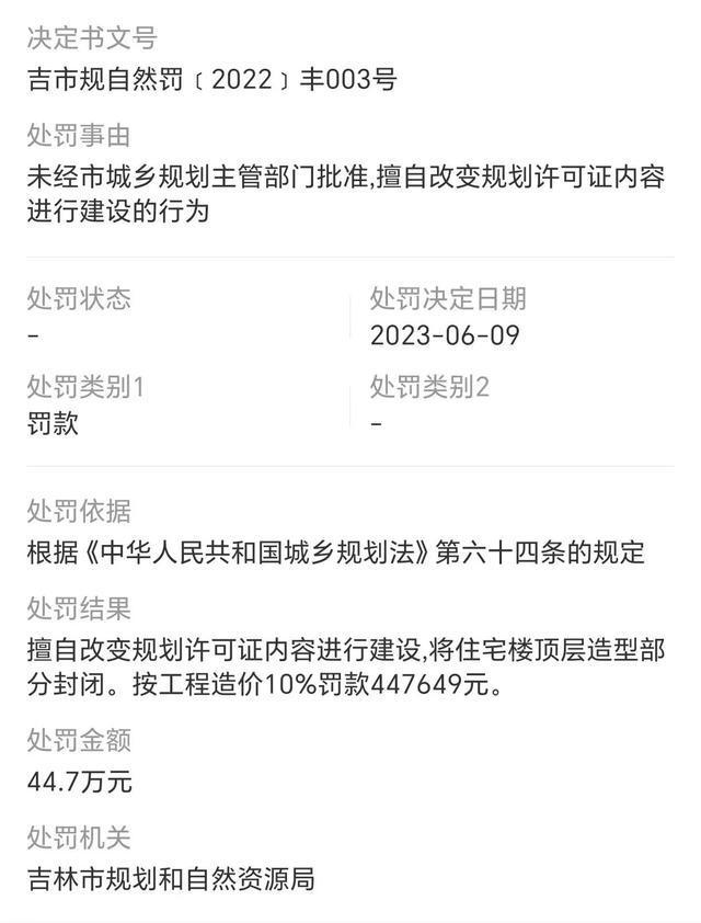 吉林市金澜房地产开发擅自改变建设被处罚