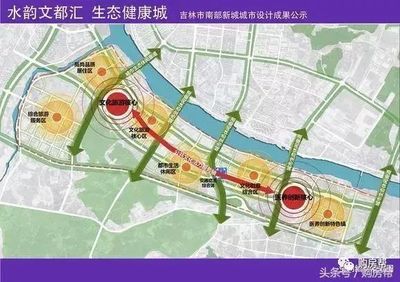 吉林市南部新城要有新规划!影响未来买房、居住和养老!